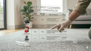 A photorealistic comparison table on a transparent screen showing weights in kg and prices in GBP for leading UK carpet cleaners.